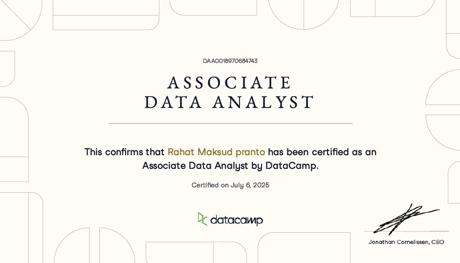 Datacamp Certified Data Analyst Associate